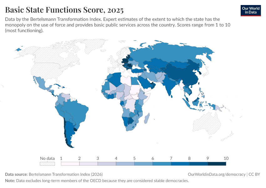 A thumbnail of the "Basic state functions score" chart