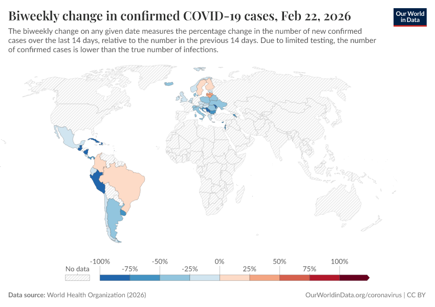 A thumbnail of the "Biweekly change in confirmed COVID-19 cases" chart