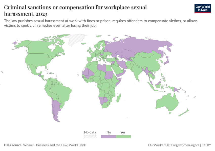 A thumbnail of the "Criminal sanctions or compensation for workplace sexual harassment" chart