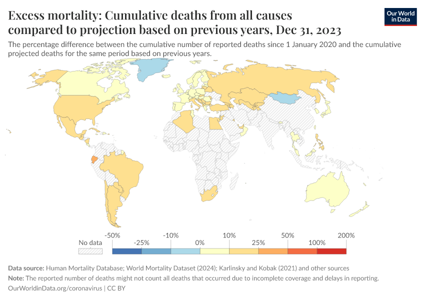 A thumbnail of the "Excess mortality: Cumulative deaths from all causes compared to projection based on previous years" chart