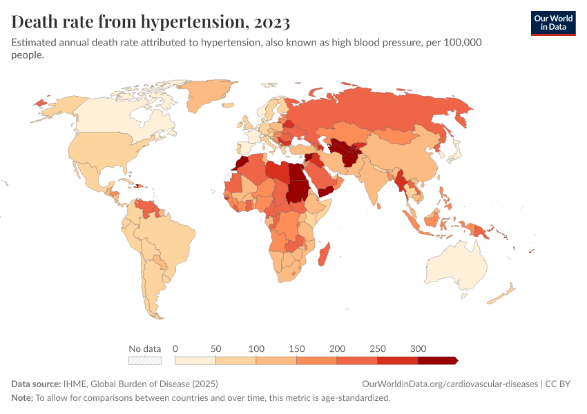 A thumbnail of the "Death rate from hypertension" chart