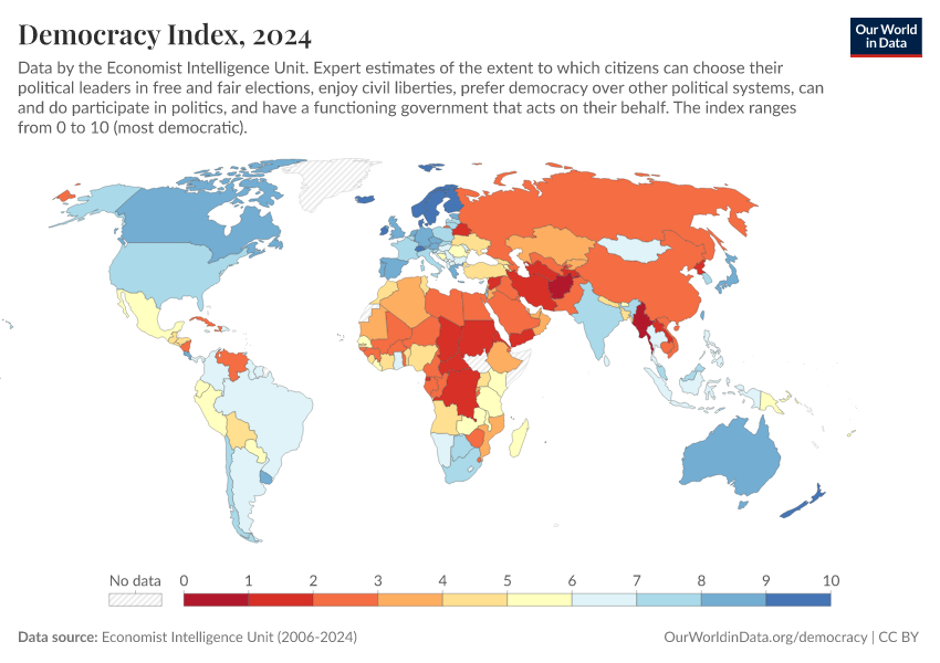 A thumbnail of the "Democracy Index" chart