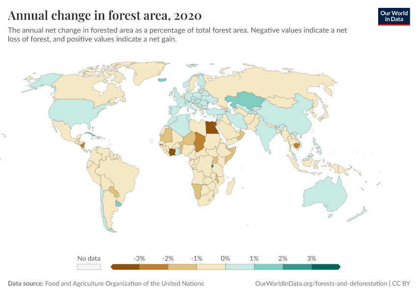 A thumbnail of the "Annual change in forest area" chart