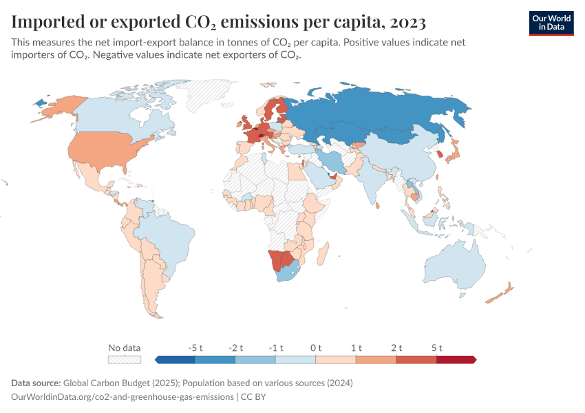 A thumbnail of the "Imported or exported CO₂ emissions per capita" chart