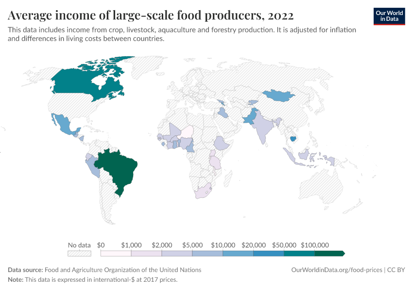 A thumbnail of the "Average income of large-scale food producers" chart