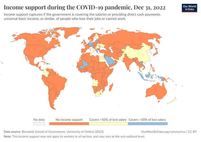 A thumbnail of the "Income support during the COVID-19 pandemic" chart