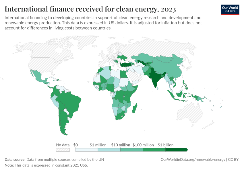 A thumbnail of the "International finance received for clean energy" chart