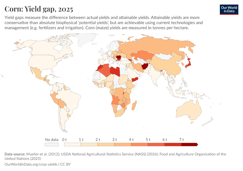 A thumbnail of the "Corn: Yield gap" chart