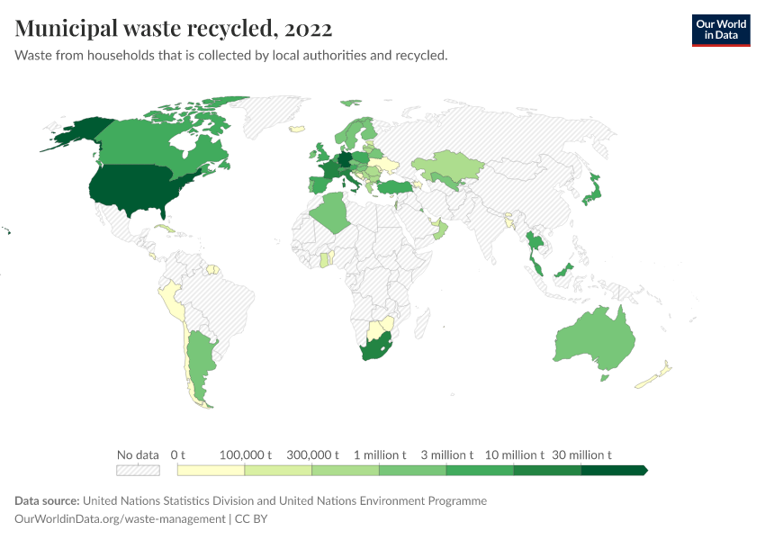A thumbnail of the "Municipal waste recycled" chart