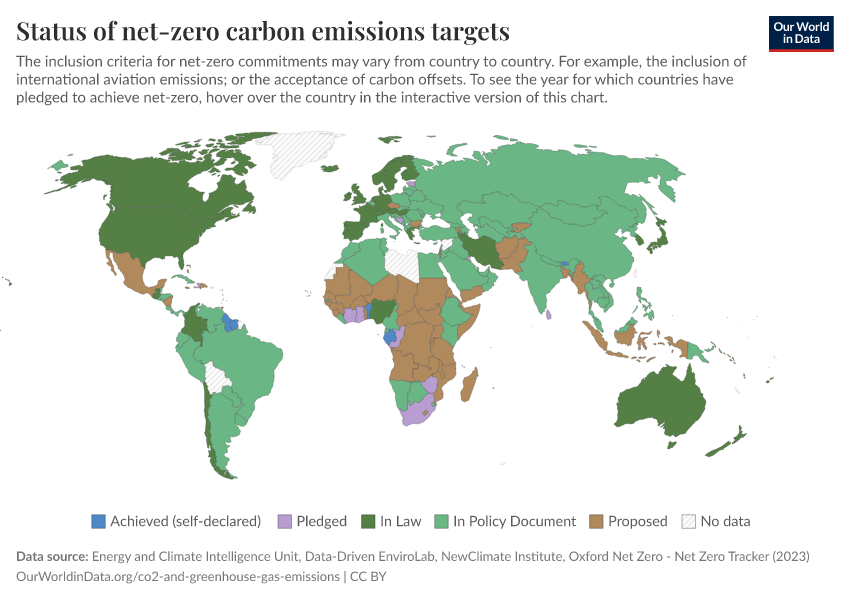 A thumbnail of the "Status of net-zero carbon emissions targets" chart