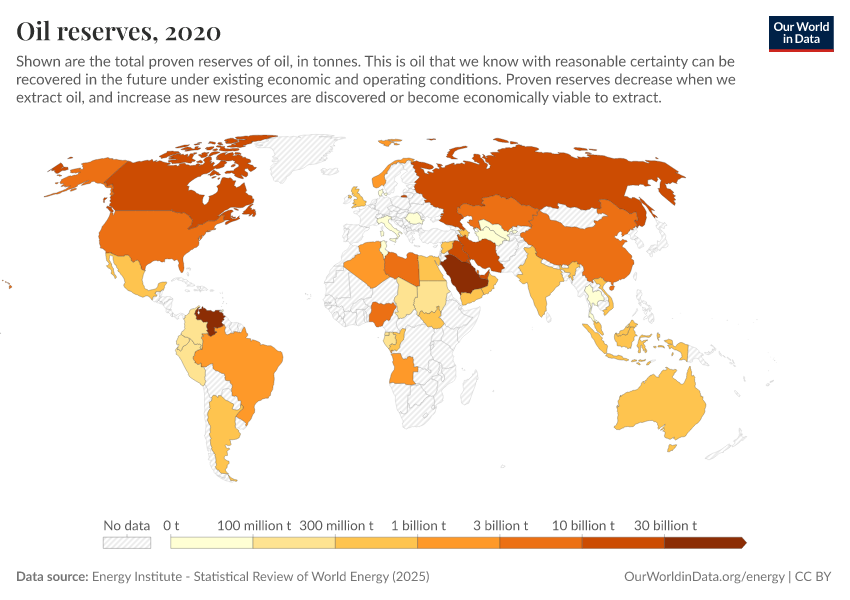 A thumbnail of the "Oil reserves" chart