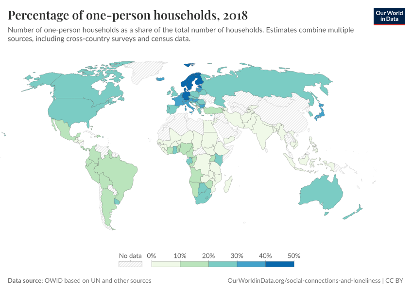 Percentage of one-person households