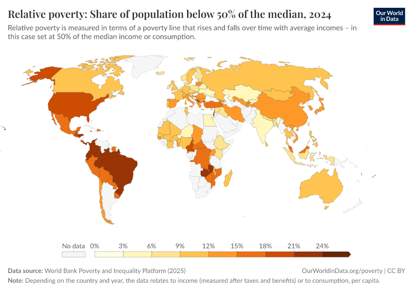 A thumbnail of the "Relative poverty: Share of population below 50% of the median" chart