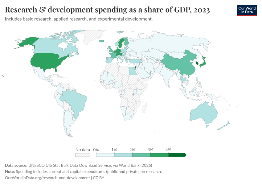 A thumbnail of the "Research & development spending as a share of GDP" chart