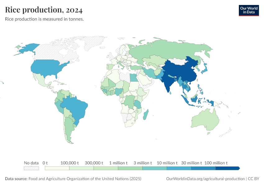 A thumbnail of the "Rice production" chart
