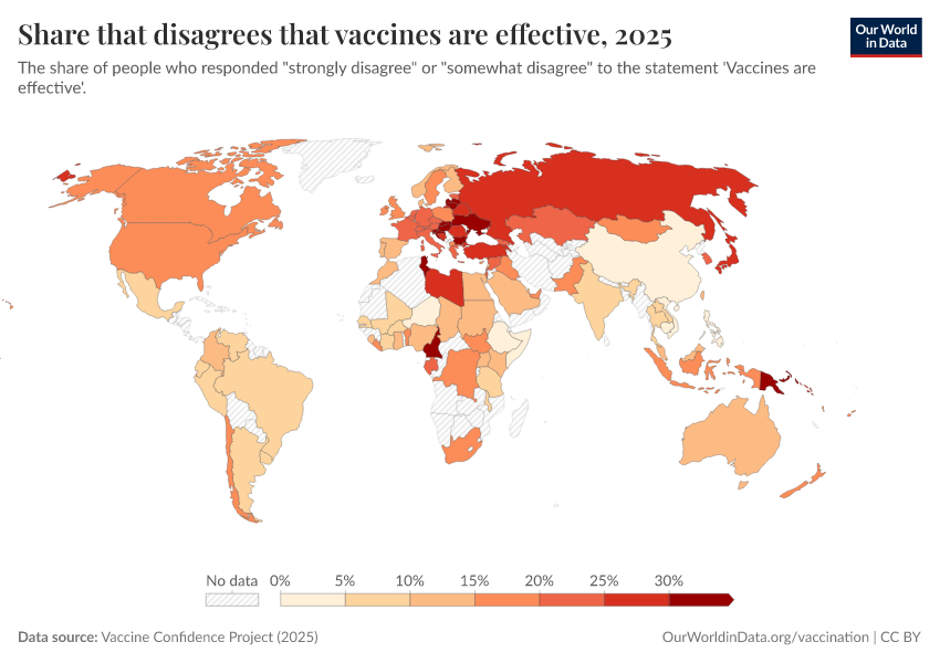 A thumbnail of the "Share that disagrees that vaccines are effective" chart