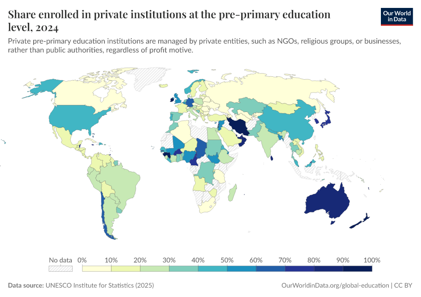 A thumbnail of the "Share enrolled in private institutions at the pre-primary education level" chart