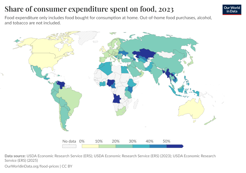 A thumbnail of the "Share of consumer expenditure spent on food" chart
