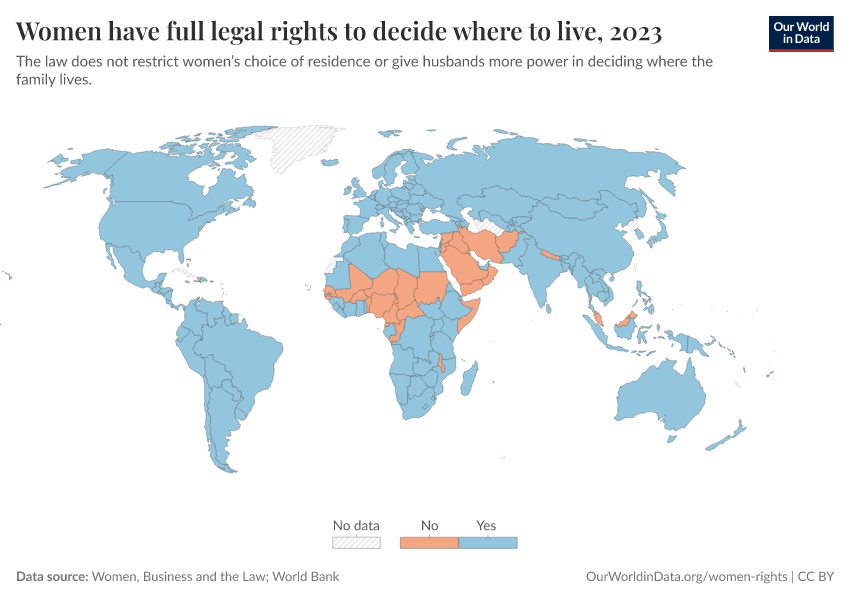 A thumbnail of the "Women have full legal rights to decide where to live" chart